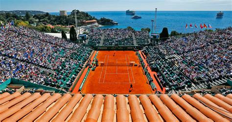 monaco rolex masters 2019|2019 Rolex Monte.